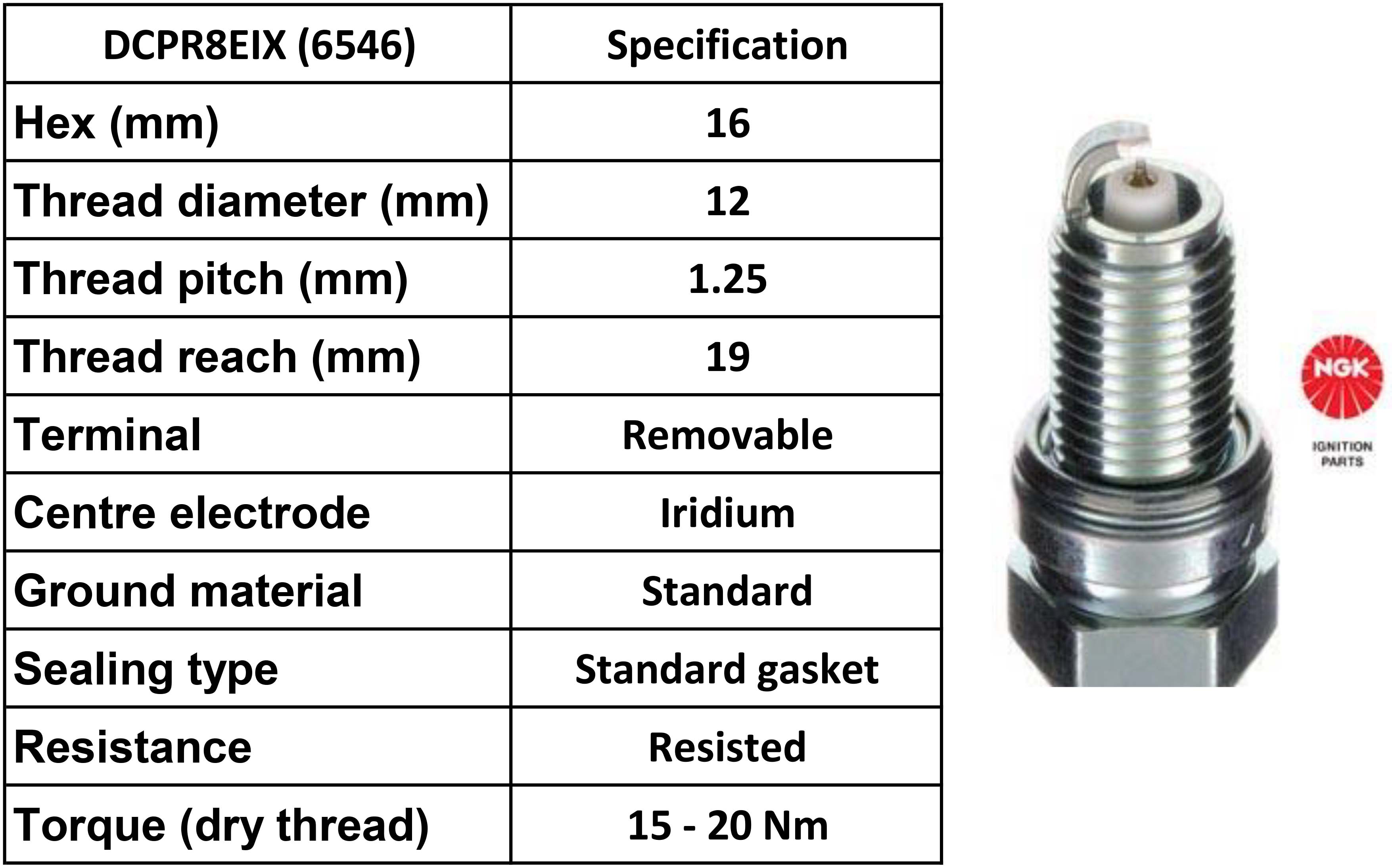 Special Type Spark Plug For 2008 Can-Am Renegade 800 X ATV~NGK Spark Plugs 4339 