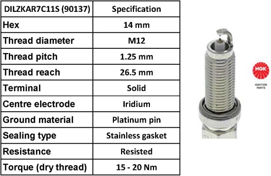 dilzkar7c11s