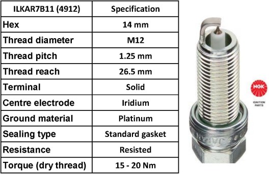 ilkar7b11