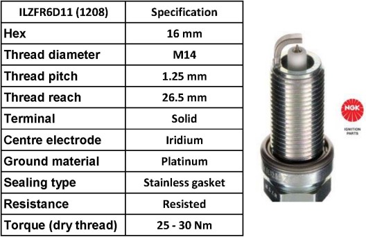 ilzfr6d11