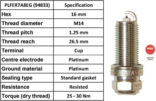 plfer7a8eg