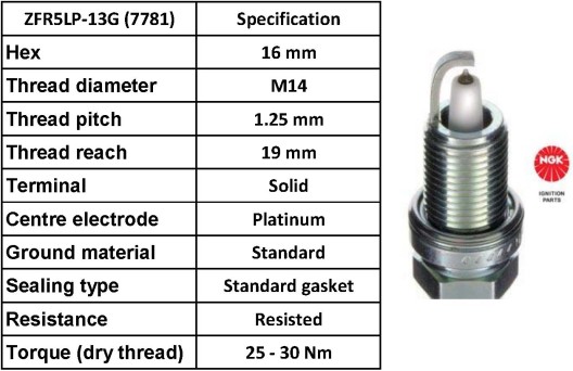 zfr5lp 13g