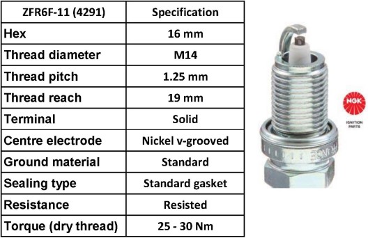 zfr6f 11
