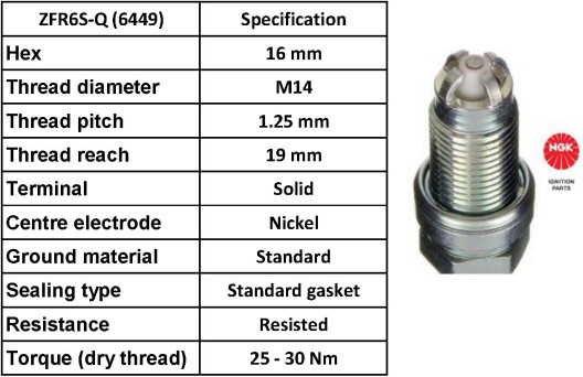 zfr6s q