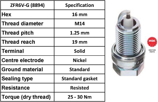 zfr6v g
